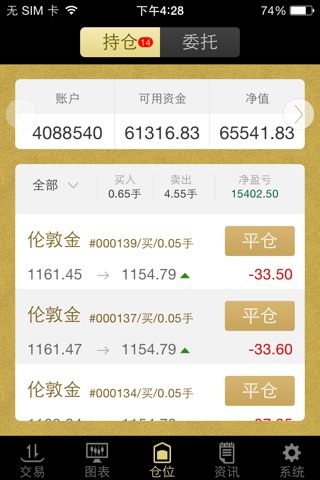 盈富金汇GTS手机交易软件 screenshot 2