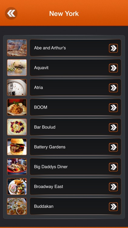 Chopped Restaurants Locations