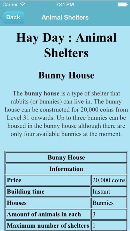 Guide for Hay Day - Best Video Guide & Tips,Walkthrough