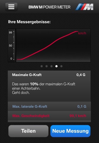 BMW M Power Meter screenshot 3