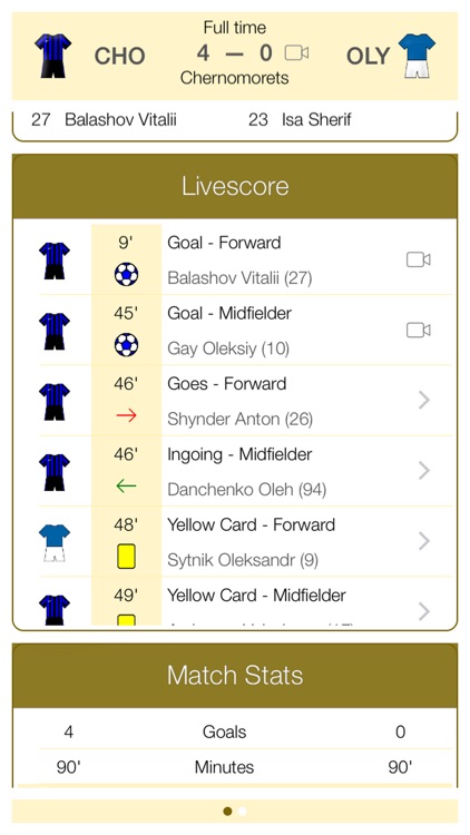 Ukrainian Football UPL 2013-2014 - Mobile Match Centre screenshot-3