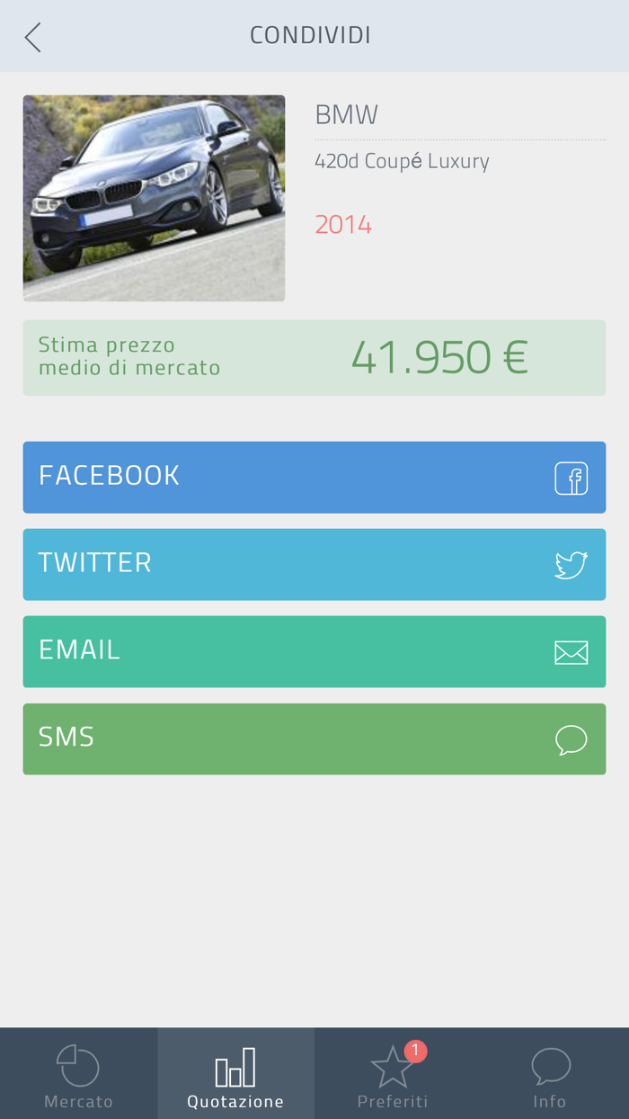 PriceGuru - Quotazioni auto