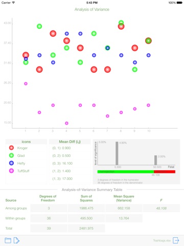 DataStat - data analysis and statistics with 3D plot free screenshot 3