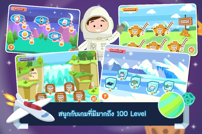 โลกของการวัด