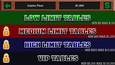 CASINO OVER UNDER 2.1 IOS CASINO CASINO OVER UNDER 2.1 IOS