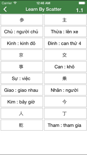 Sổ Tay Hán Tự Minna(圖3)-速報App