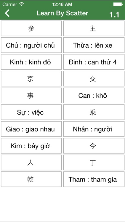 Sổ Tay Hán Tự Minna