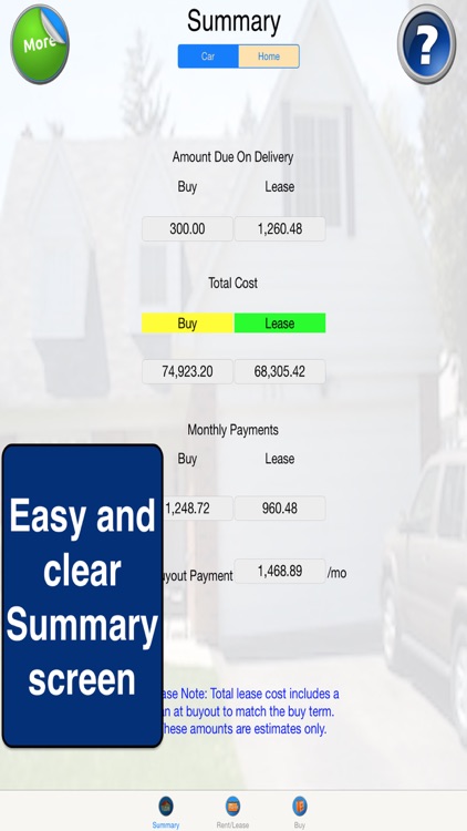GoldMine Lease vs Buy Calculator
