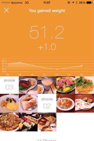 Diet Camera: Weight Loss Food Tracker screenshot 3