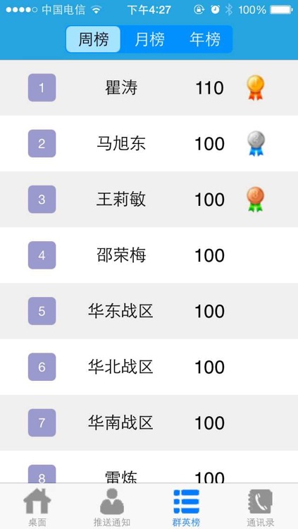 微工作－企业量化激励沟通软件