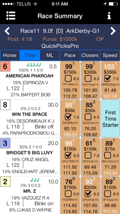 QuickPicksPro for Horse Racing Kentucky Derby Edition screenshot-4