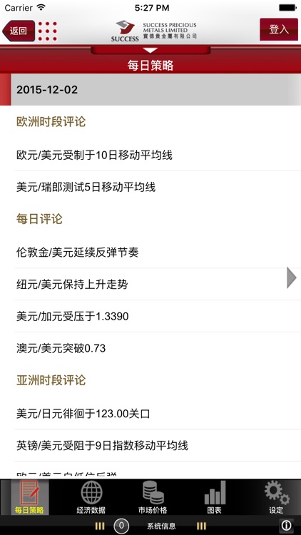 實德貴金屬(SPM)