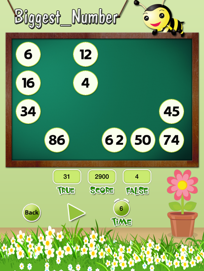 Big Number - Find Max