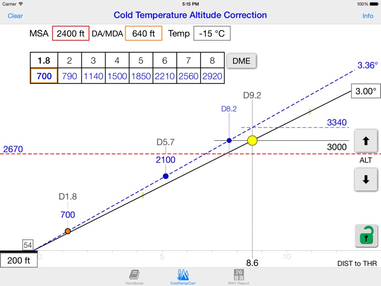Cold WXR Altitude Correction