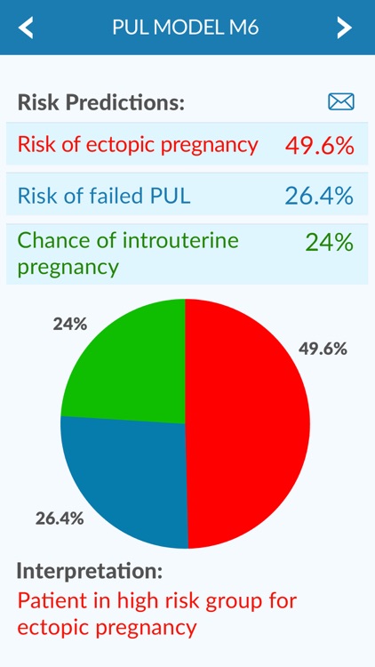 Early Pregnancy screenshot-3