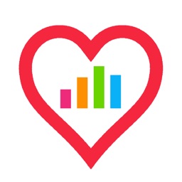 Dashboard for Apple Health App Apple Watch App