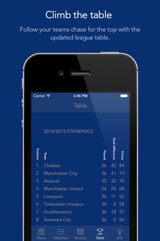 Go West Bromwich Albion! — News, rumors, matches, results & stats! screenshot 4