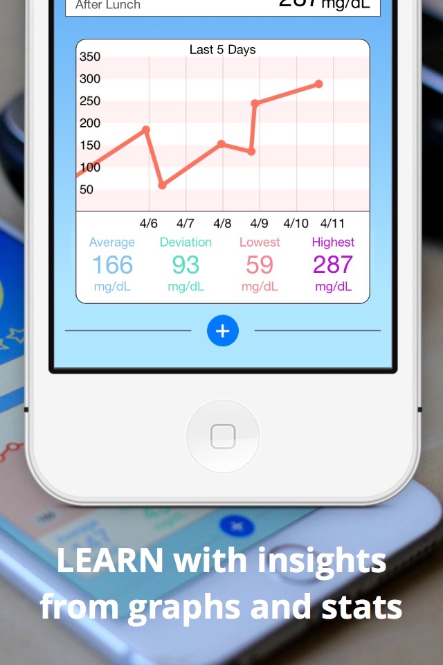 Sugar Streak: Diabetes Glucose Logbook and Tracker screenshot 4