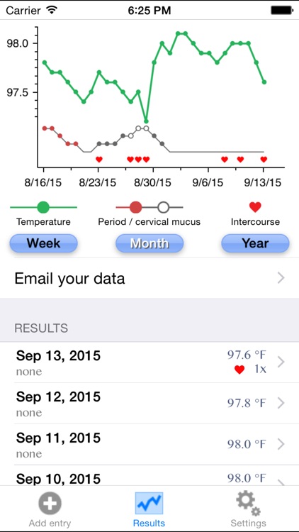 Ovulation temperature tracker screenshot-3