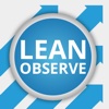 Lean Observe Gemba