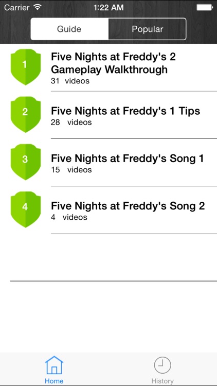 Free Cheats Guide for Five Nights at Freddy’s-3 and 2,1