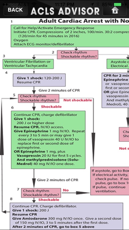 ACLS Advisor 2017 Guidelines by Paul Chan