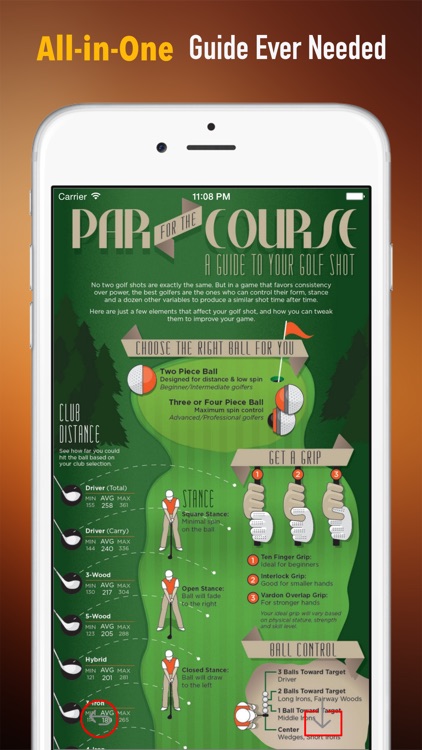 Golf 101: Quick Study Reference with Video Lessons and Glossary