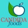 Candida Diet Food Checker