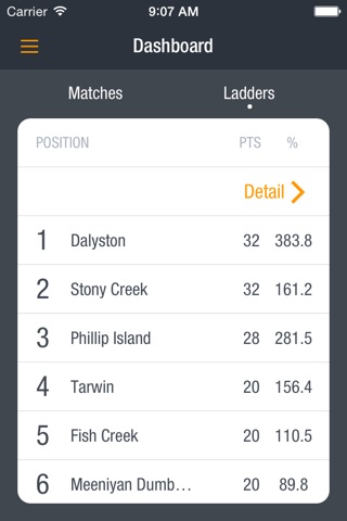 Country Footy Scores screenshot 2