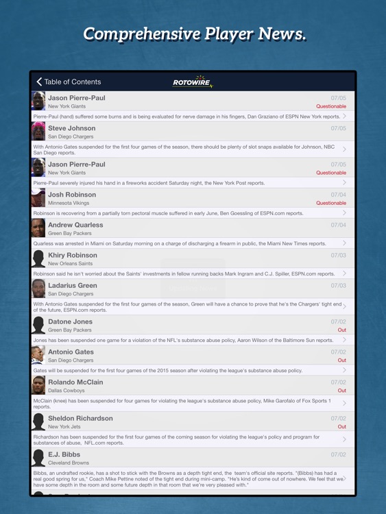 RotoWire Fantasy Football Guide 2015 screenshot-4