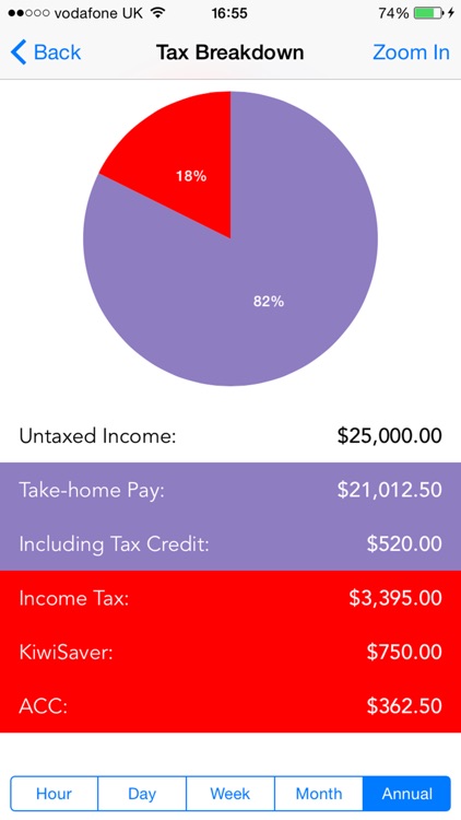 Income Tax Kiwi - New Zealand Tax Calculator screenshot-2
