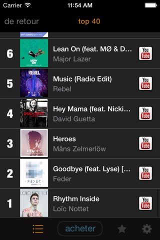 my9 Top 40 : BE charts musicaux screenshot 3