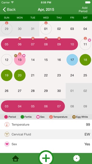 Welltwigs: Fertility Monitor, BBT, Ovulation & Period Tracke(圖3)-速報App