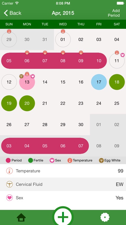 Welltwigs: Fertility Monitor, BBT, Ovulation & Period Tracker - Helps You Get Pregnant