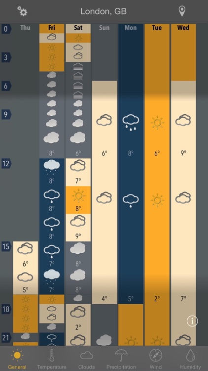 Week Weather screenshot-0