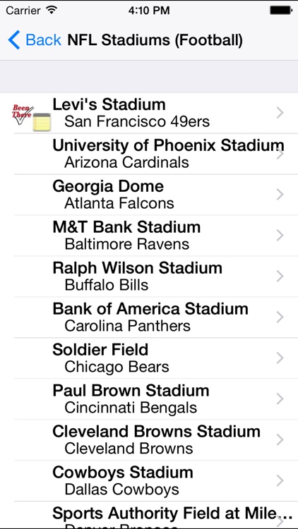 Professional Sports History