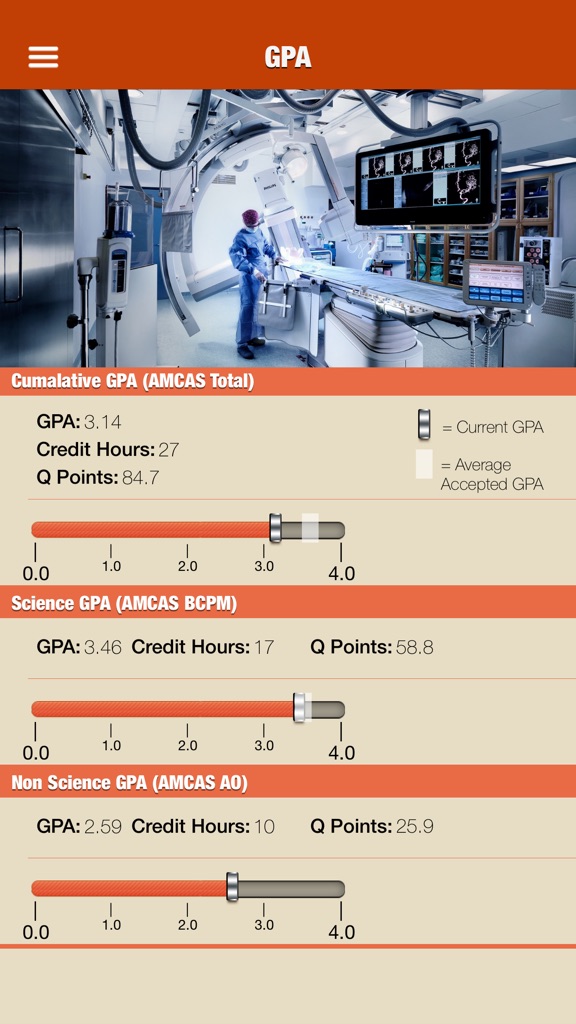 【图】Medical School GPA(截图1)