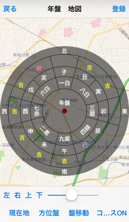 九星方位盤