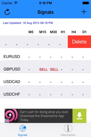 FX Extrema Radar Basic screenshot 2