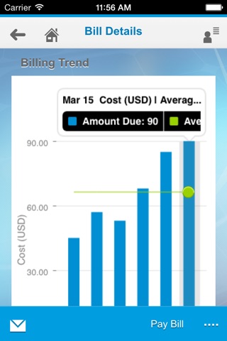 SAP Self-Service for Utilities screenshot 4