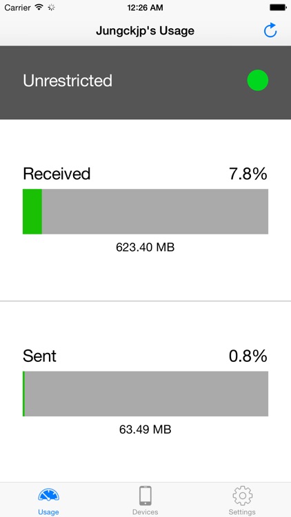 Rose-Hulman Bandwidth