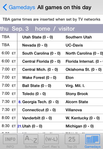 Gridiron 2015 College Football Live Scores and Schedules screenshot 4