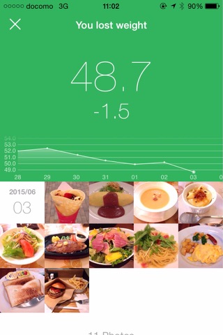 Diet Camera: Weight Loss Food Tracker screenshot 2
