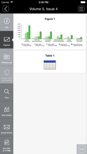 Global Policy(圖4)-速報App