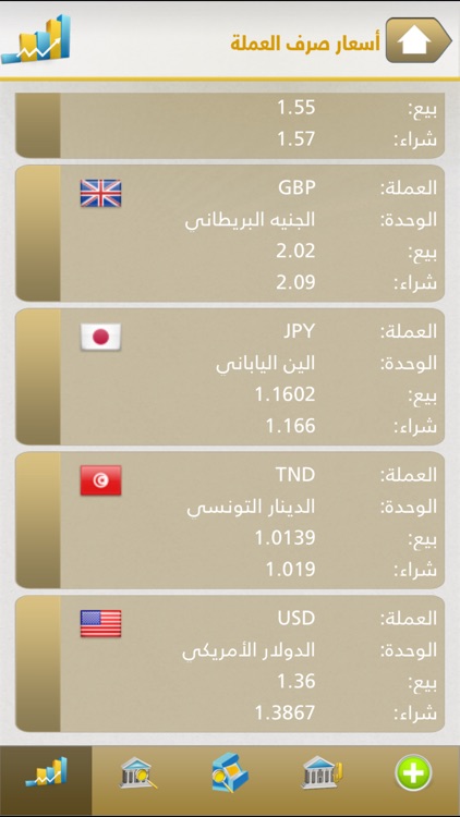 AMAN BANK screenshot-4