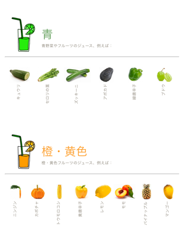 果物と野菜ジュースのおすすめ画像2