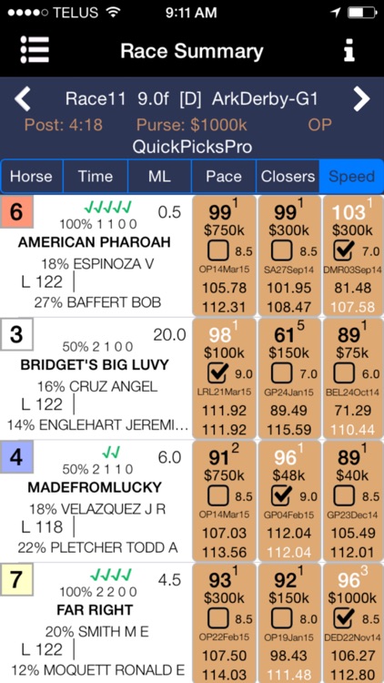 QuickPicksPro for Horse Racing Kentucky Derby Edition