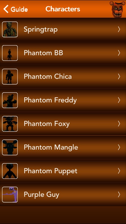 Best Pocket Guide for Five Nights at Freedy's 1+2+3 Unofficial