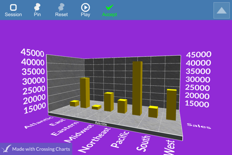 CrossingCharts screenshot 4