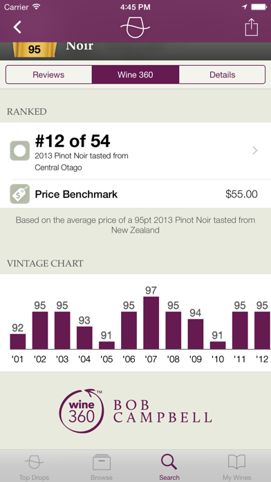 How to cancel & delete Bob Campbell's NZ Wine Reviews from iphone & ipad 3